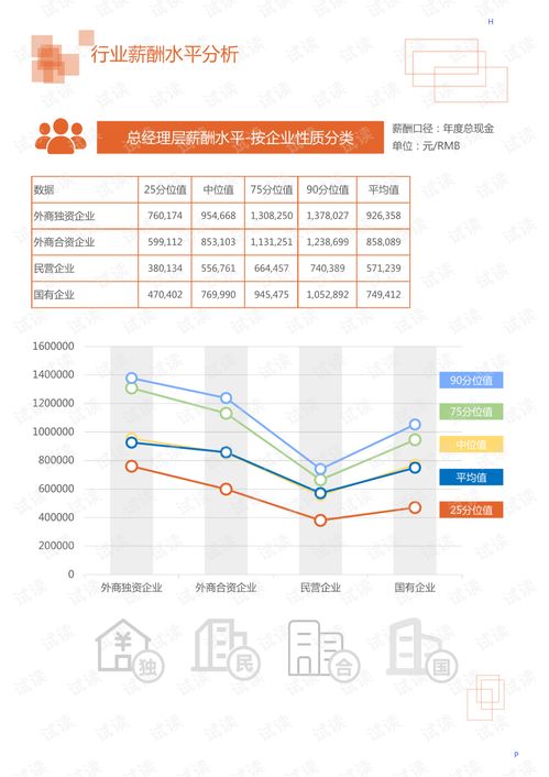 2020年化工化学化学制品行业生物工程化学品领域行业分析报告 市场调查报告 .pdf